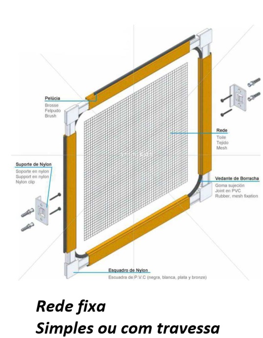 Kit Mosquiteiro fixo